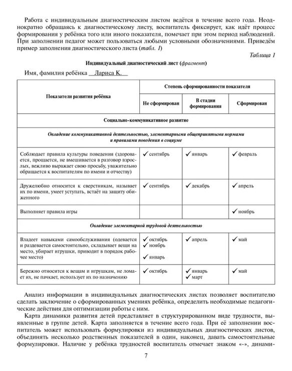 Журнал педагогической диагностики развития ребенка. | Белькович Виктория Юрьевна